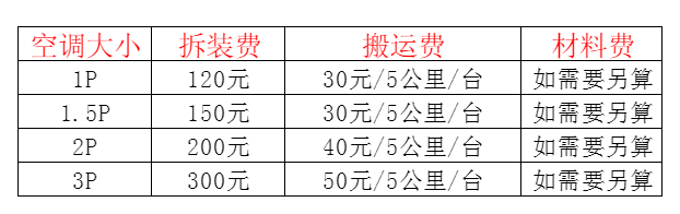 琅琊空调移机及费用电话在哪里找